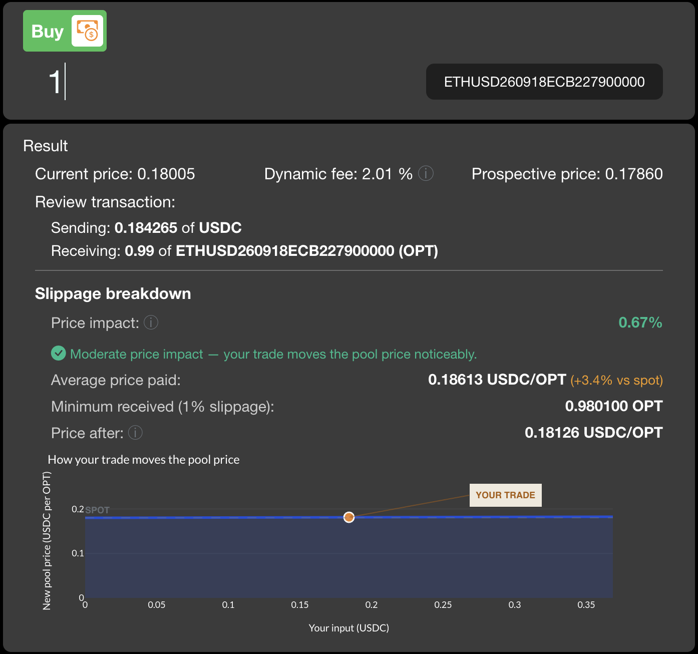 swaps quote panel with the fee line expanded